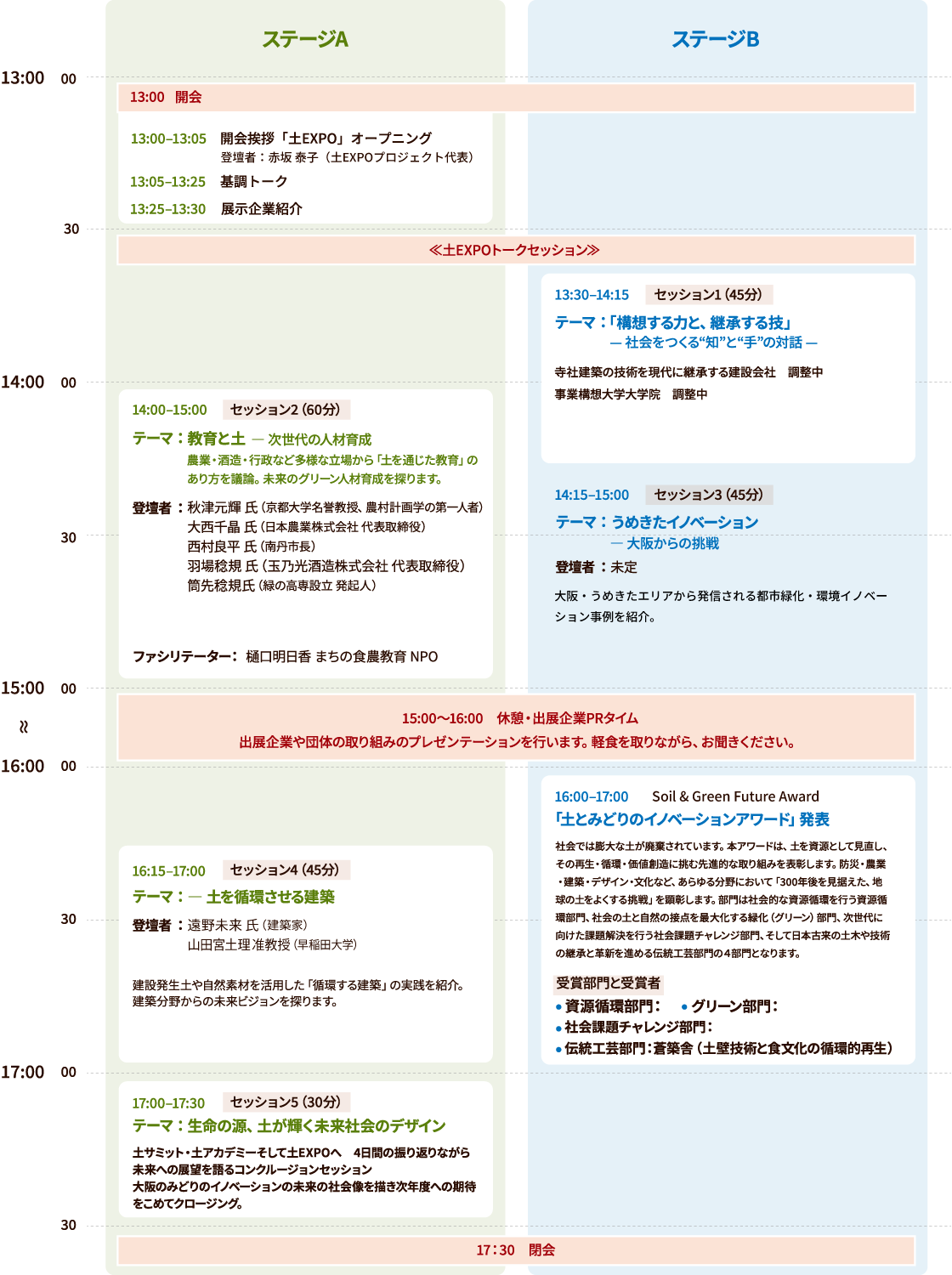 プログラム表